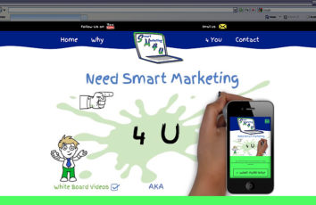 Smart Marketing 4U